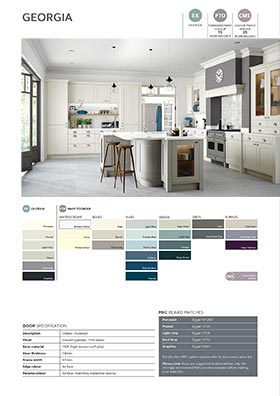 Shaker style kitchen door information sheet